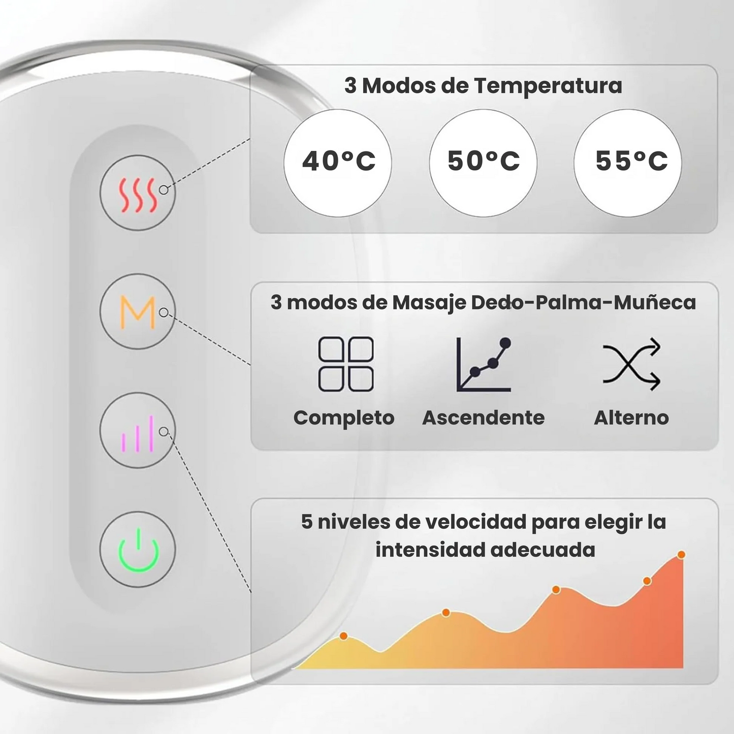ThermaPulse Hands™ Ritual de Manos + Crema terapéutica GRATIS